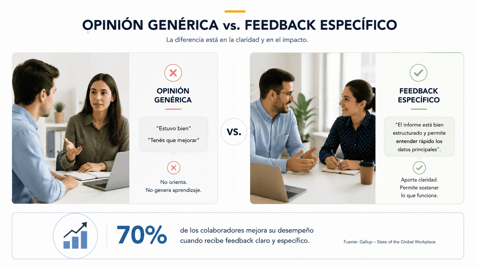 Qué significa feedback